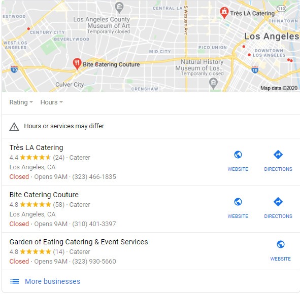 Local SEO and Listings