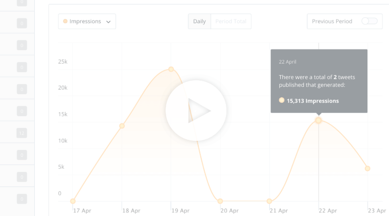 Automate some of your social media posts to save time