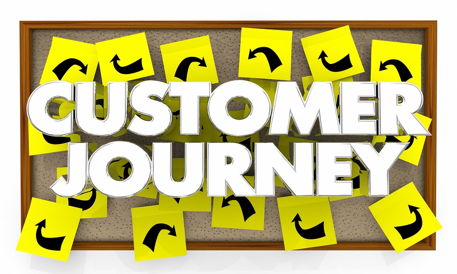 Customer Journey Maps – A Complete Guide to Help You Create Yours