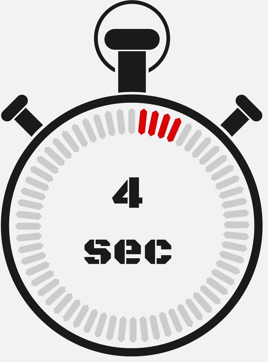 ecommerce email marketing four second rule