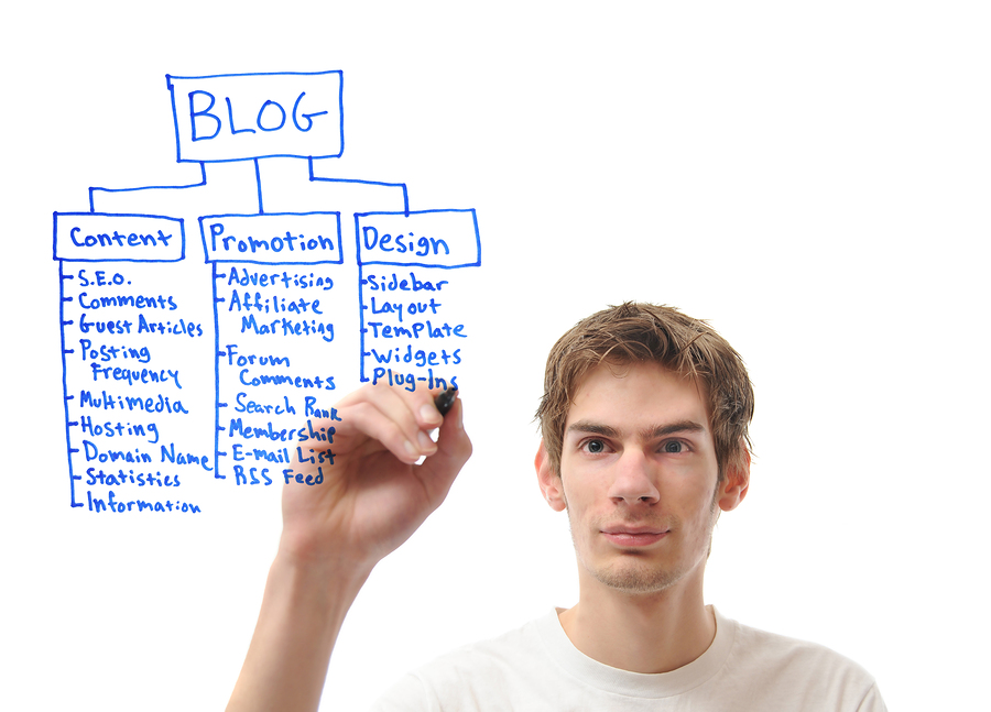 6 Website Building Main Factors to Take Into Consideration