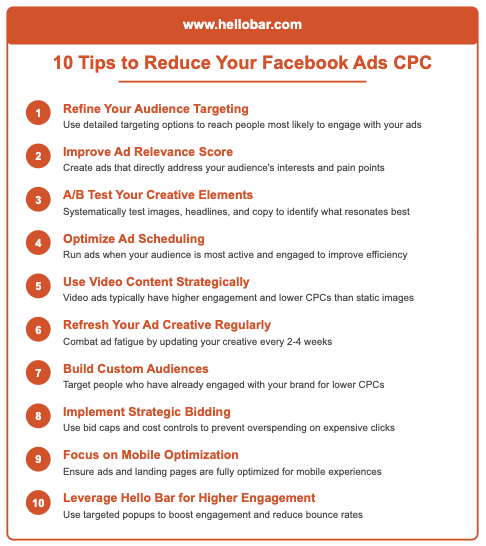 Increase Facebook ROAS in 2025 – A Complete Guide 3 Tips to Reduce Facebook Ad CPC in 2025