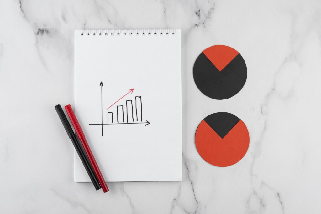 Benchmark Popup Performance: How Do You Compare for Best? 2 benchmark popup performance