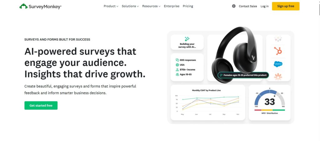 6 Best CRO Tools for 2026: A Practical Guide That Actually Helps 7 Best CRO Tools - SurveyMonkey