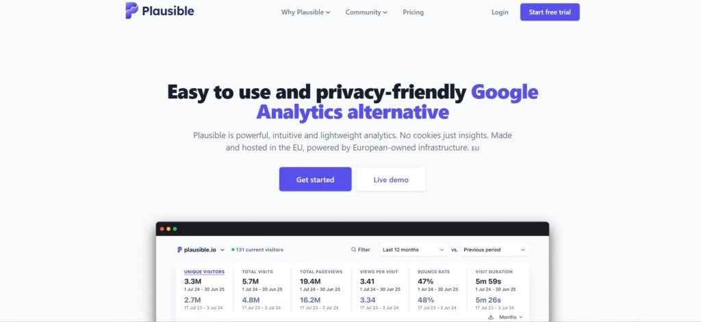 Google Analytics Alternative - Plausible Analytics
