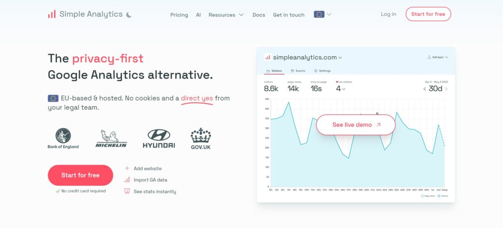 Google Analytics Alternative - Simple Analytics